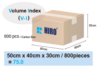 Volume Index (V-I)