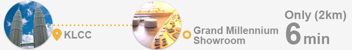 From KLCC to Grand Millennium Showroom : only 6 min ! (2km)