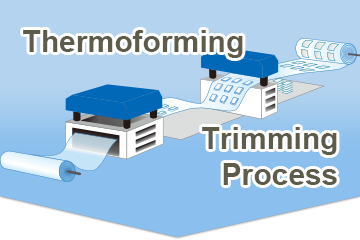 Thermoforming and Trimming process