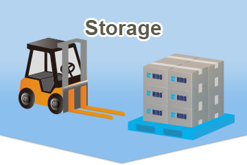 Storage